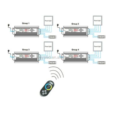 China Pretty Customized Spinnaker Led Controller From Market Premium 1.47M for sale