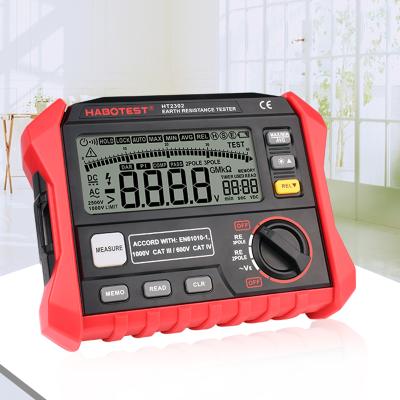 China 3 Pole 1HABOTEST Ht2302 Mode DC Ground Current Resistance Tester With CE Certificate for sale