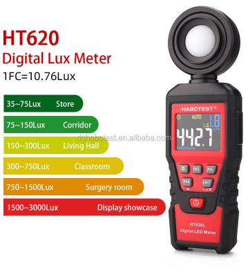 China High Accuracy Habotest HT620 Digital LED Light Meter With VA Color LCD Display HT620 for sale