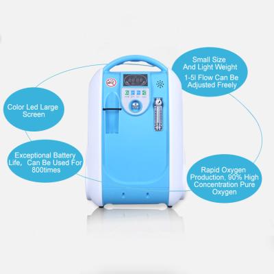 China Old Olive Home Care Oxygen Concentrator 1-5l/Min Adjust Chargeable Respironics Oxigeno Power for sale