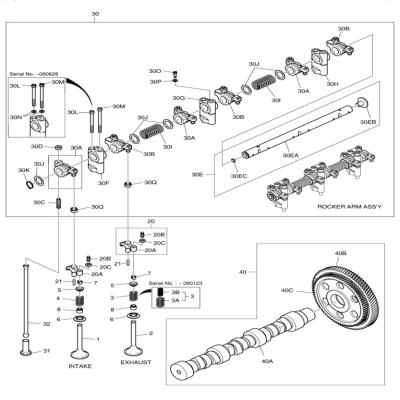 China DV11 Camshaft Gear Valve Spring Seat Tapppet Cotter Push Rod Rocker Arm Shaft Assy 65.04401-6014 65.04501-6001C 128.0 mm for sale