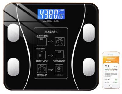 China Body Weighing Bmi Smart Body Weight Balance Body Scale Bathroom Digital High Accuracy Human Scale for sale