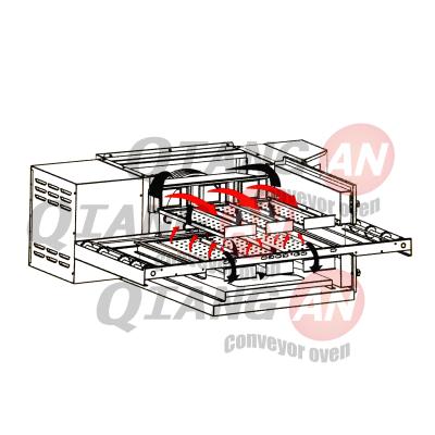 China food & Oven For Sale Factory Used Electric Beverage Pizza Bakery Commercial Platform And Conveyor for sale