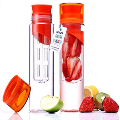 China Viable Water Bottle With BPA Free Tritan Infusion Bottle Large Drinks Cup For Sports Camping And Homeuse Fruit Infuser Water Bottle for sale