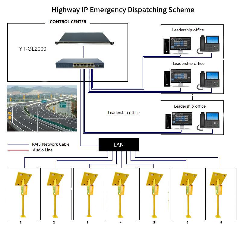 Επαληθευμένος προμηθευτής Κίνας - Shenzhen Yuantong Modern Technology Co., Ltd.