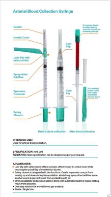 Cina Siringhe e serratura mediche 1ml eliminabile 3ml 21G 22G di Luer degli aghi in vendita