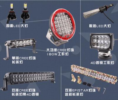 China HID LED Auto Lights Headlight Fog Light LED Light Bar LED Work Light for sale