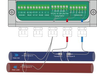 China SE509 Separate Ultrasonic Energy Meter For Easy To Set Up for sale