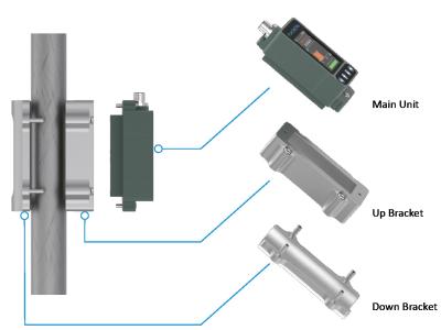 China TM605 Clip On Ultrasonic Flow Meter with Unique Circular Magnetic Steel Design Te koop