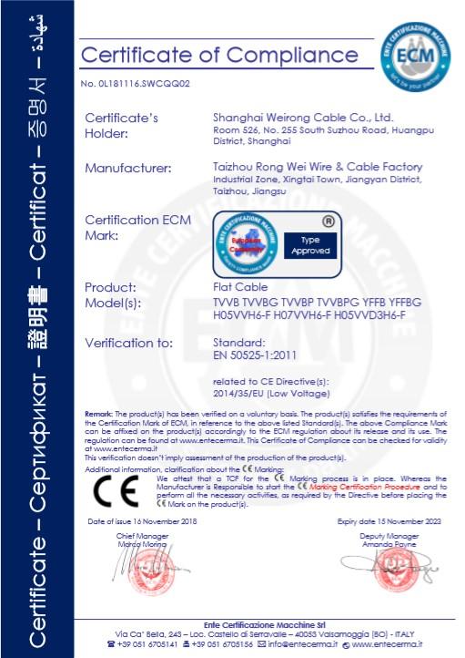 CE - Shanghai Weirong Cable Co., Ltd.