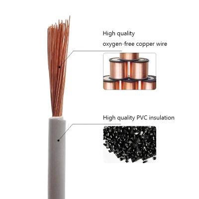 China Low Price Underground House Wring RV H07V-U 2.5mm Flexible Single Core Single Core Electrical Wire Cable 10mm for sale