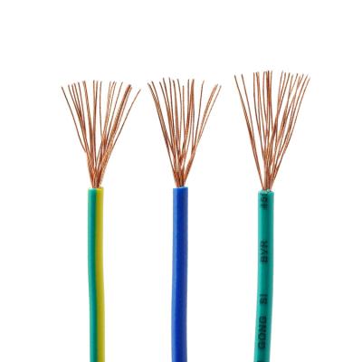 China Single Core Household Material Conductor China Manufacturer Soft Wire 25mm Copper BEYOND Underground Cable OPTICAL REACH Used Electrical Cable for sale