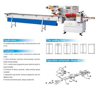 China Full Automatic Frozen Food Pizza Packing Machine Pizza Wrapping Machine for sale