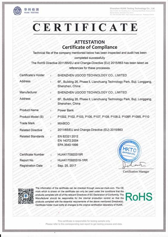 RoHS - Shenzhen Ugood Technology Co., Limited