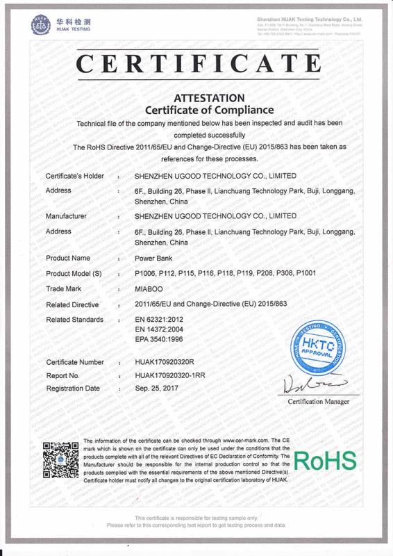 RoHS - Shenzhen Ugood Technology Co., Limited