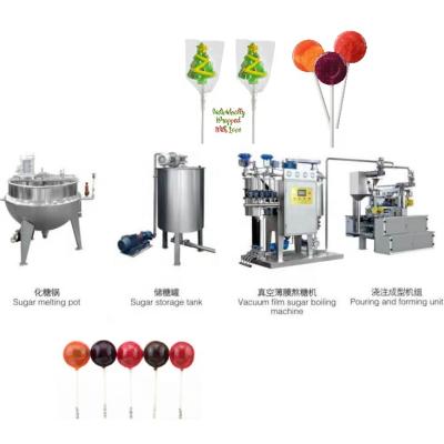 China Hot Selling CANDY Lollipop Machine With Automatic Stick Inserting System for sale