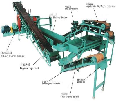 China Tipo hidráulico extrator da eficiência elevada do fio do grânulo do pneumático à venda