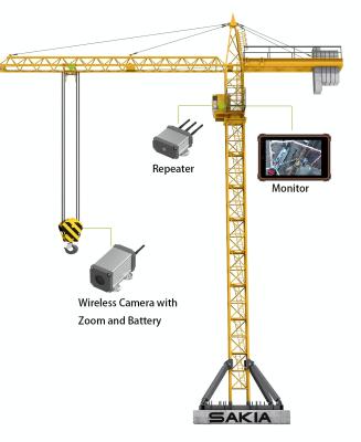 China CRANTSTAR 500 Tower Crane Camera wireless truck camera monitor system hook advisor à venda