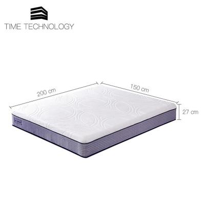 China Soft And Comfortable Malaysia Sleepwell King Size Mattress Foldable for sale