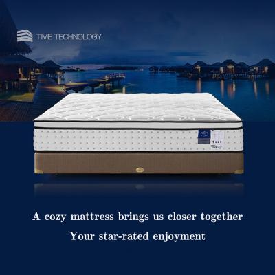 China Foldable Hotel Bed OEM Recline Top King Queen Size Natural Latex Memory Foam Roll In A Box Pocket Spring Mattress for sale