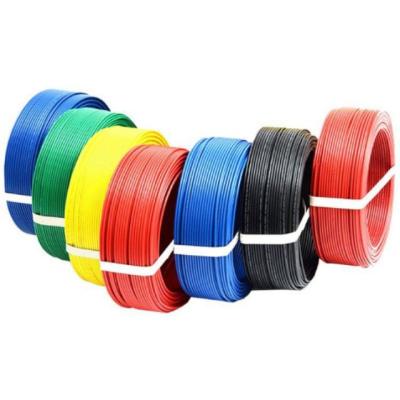 China Turkey Underground Electrical Wire And Cable 1.5mm 2.5mm 4mm 6mm 10mm House Wiring Electrical Cable Wire for sale