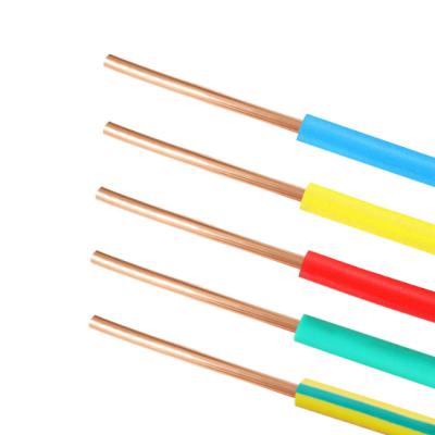 China Underground Grade A Flame Retardant Halogen Free Electrical Wires Copper Cable Low Smoke Resistance Electricity Cable Te koop