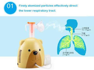 Cina Tazza sana calma respirante della nebbia di progettazione di brevetto della macchina del nebulizzatore dell'aromaterapia dei bambini in vendita