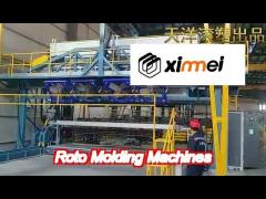 plc control rotational molding machine with direct / indirect mold cooling method