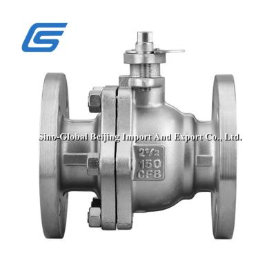 China API6D 2PC General Piece Flanged 150LBS 300LBS Floating Threaded Ball Valve for sale