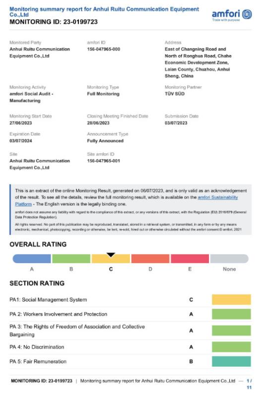 BSCI Certificate - Nanjing Shuishan Technology Co., Ltd.