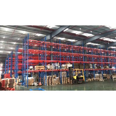 China CE Heavy Duty Certificated Warehouse Storage Selective Pallet Racks Heavy Duty for sale