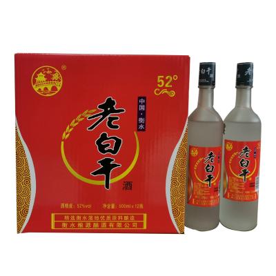 China Chinese Liquor Luzhou-Laobaigan Flavor 52% Corn Supplier for sale