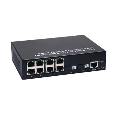 China Factory Wholesale Price Wholesale Price Customizable Network Switch Router BOMA-IN-OM2-EM6 Self-healing Network Management Switch for sale