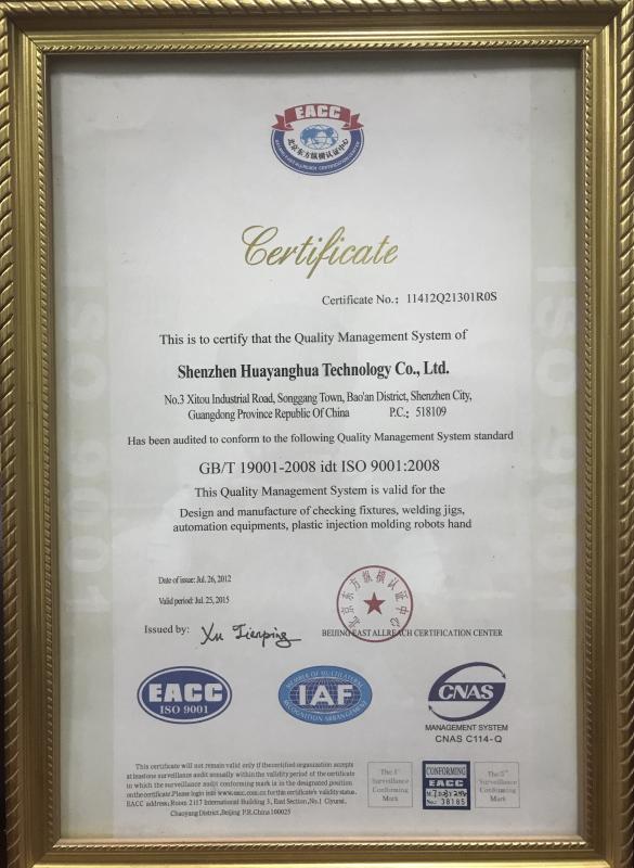 ISO 9001:2008 - Shenzhen Hua Yanghua Technology Co., Ltd.