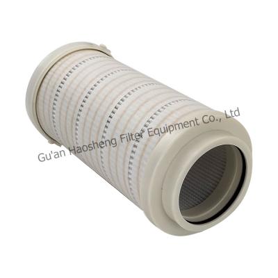 China Hydraulic System Hydraulic Oil Filters Cross-references, OEM Hydraulic Oil Filter Element, Filter Housing For Hydraulic Oil Factory Supply for sale