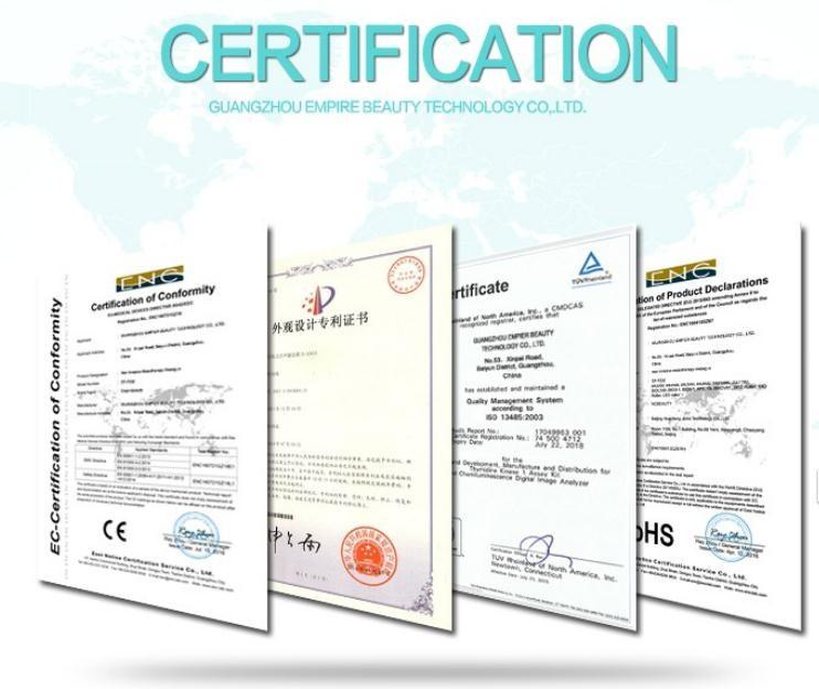 Proveedor verificado de China - Hong Kong Empire Beauty Technology CO., LTD