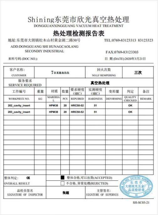 Heat Teatment Report - Toxmann High- Tech Co., Limited