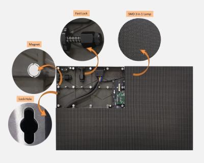 Cina Mini quadro comandi del LED di P0.9 UHD 600x337.5mm dell'interno Front Maintenance in vendita