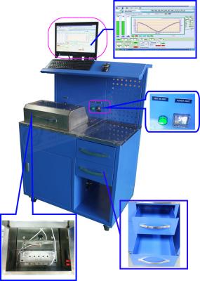 China Transmission Test Equipment 220V AC-50HZ-4KW Solenoid Tester for sale