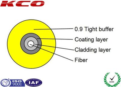 Cina Cavo a fibre ottiche semplice dell'interno, cavo a fibre ottiche attenuato stretto di 0.9mm in vendita