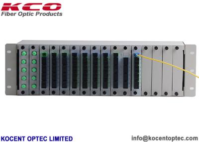 Китай ODF Fiber Optic Splitter 3U 4U Рама распределения панели для ПЛК продается