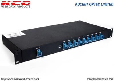 China Schalttafel-Faser-Optik8 Kanal Demux CWDM Rackmount niedrige PDL zu verkaufen