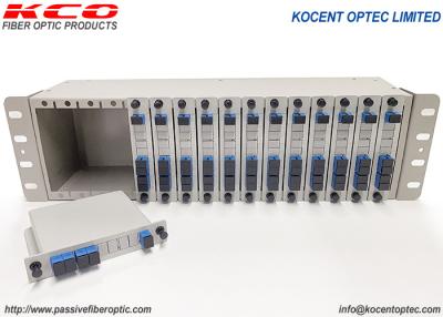 Cina Fibra ottica 3U 19 pollici ODF 1x4 PLC Fibra Splitter Chassic Rack Mount Patch Panel 14 16 slot in vendita