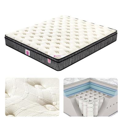 China Soft Pillow Sleepwell Home Use Furniture Pocket Top Bed Base for sale