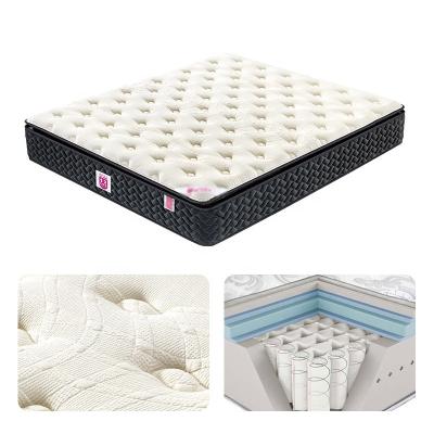 China Good Price Durable Pocket Spring Euro Foam Mattress for sale