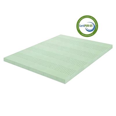 China Durable Fire Retardant Memory Foam Mattress Topper for sale