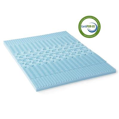 China Cooling CertiPUR-USA 5 Zoned Mattress Topper Gel Memory Foam for sale