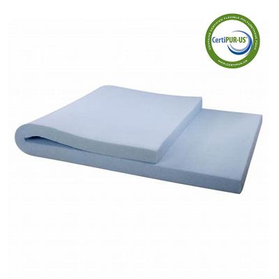 China Cheap Mattress Topper Durable Good Prices for sale