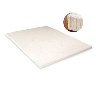 Chine Good Price Durable Latex Camping Mattress Pad à vendre