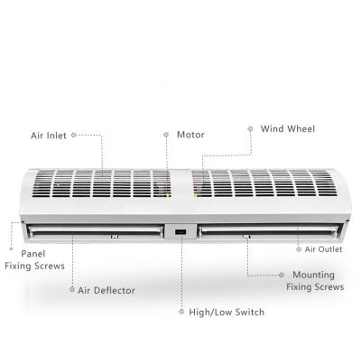 China Commercial Type Industrial Remote Control Voltage 220v/380v 0.9m/1m/1.2m/1.5m /1.8m /2m Air Curtain Flow Crossing for sale